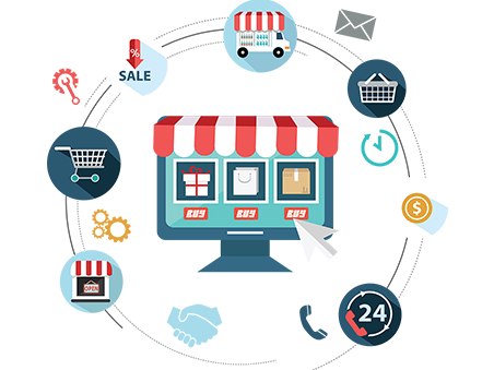 ecommerce website developers India