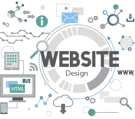 web designing company in chennai